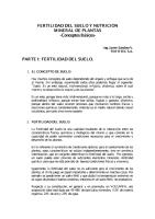 FERTILIDAD DEL SUELO Y NUTRICION.pdf