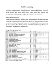 Pemrograman CNC TU-2A.pdf