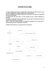 7. Exercices UML.pdf